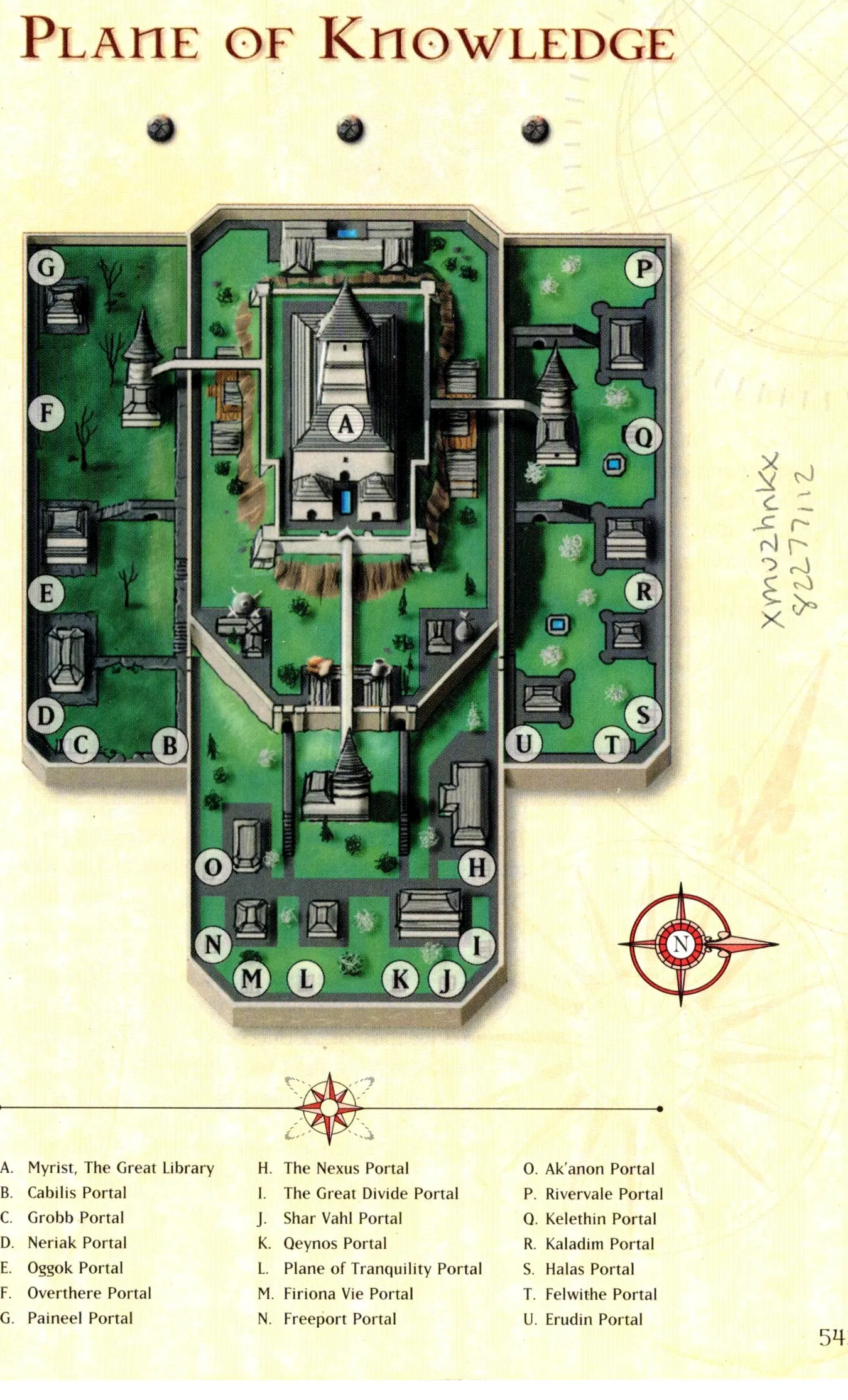Map of Plane of Knowledge